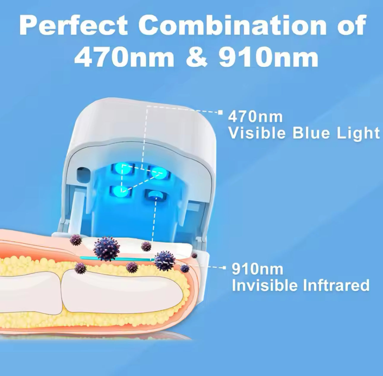 UV LED Nail Device Odorless for Thick and Discolored Nails