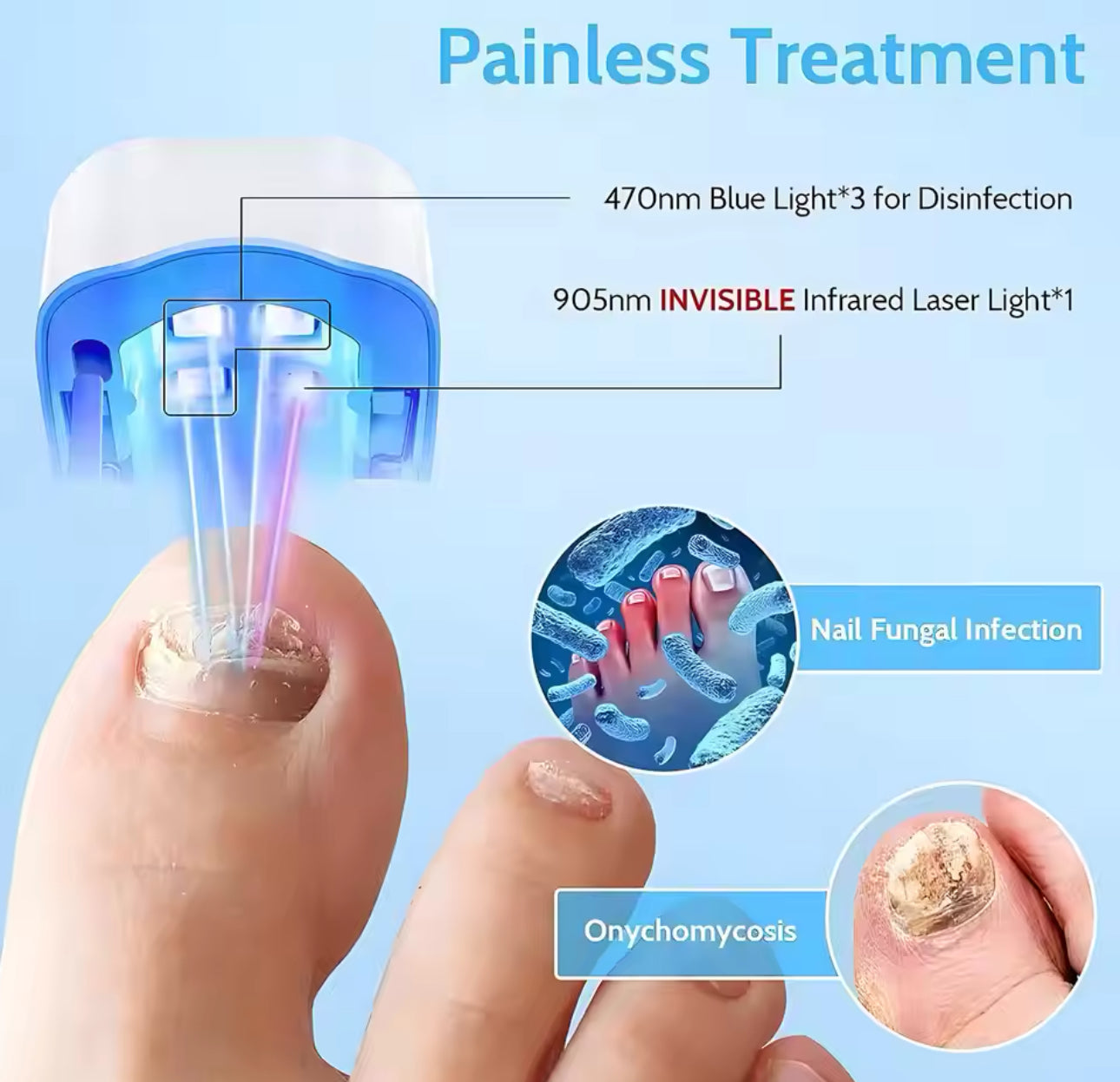 UV LED Nail Device Odorless for Thick and Discolored Nails